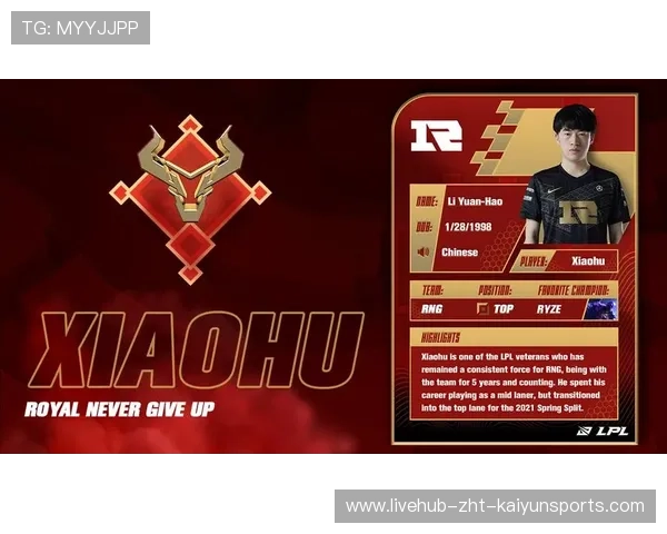 电竞平台如何筛选优质内容创作者，电竞作品